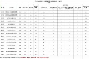 穆德里克安慰特里皮尔：有时会发生糟心事，但无论如何请保持坚强