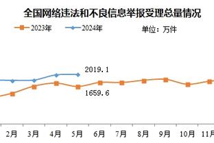 米体：出现明显误判，国米VS维罗纳的VAR裁判被下放到意乙